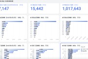 八字解读胖东来“店王”业绩快赶超山姆