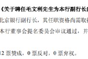 八字解读北京银行：同意聘任毛文利为副行长