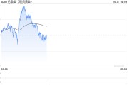 八字解读全球央行因金价上涨4月净买入放缓，但整体买盘预计将继续
