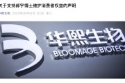 八字解读A股玻尿酸巨头出手！发2700字长文支持“大嘴博士”！巨子生物深夜发声：接受检测机构道歉