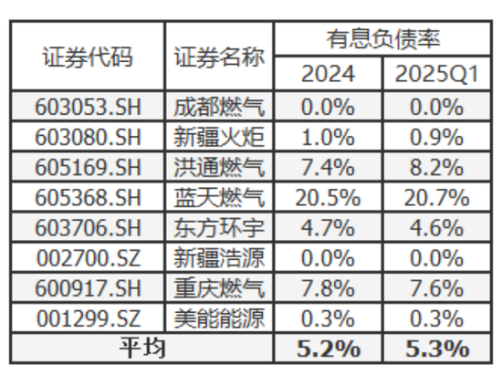 入主2个月，溢价200%注(💠)入劣质资产？新疆火炬：买壳花的钱，靠关联交易就收回了一半