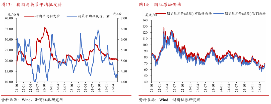 浙商证券：权益市场下(🐧)半场行情或值(🐴)得期待
